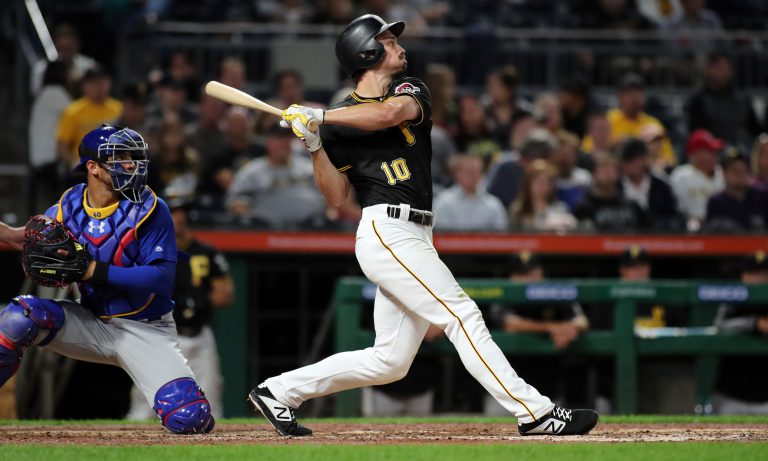 Pirates 2020 Preview:  The Hitters