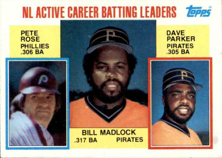 Card of the Day: 1984 Topps NL Batting Leaders, Bill Madlock and Dave Parker